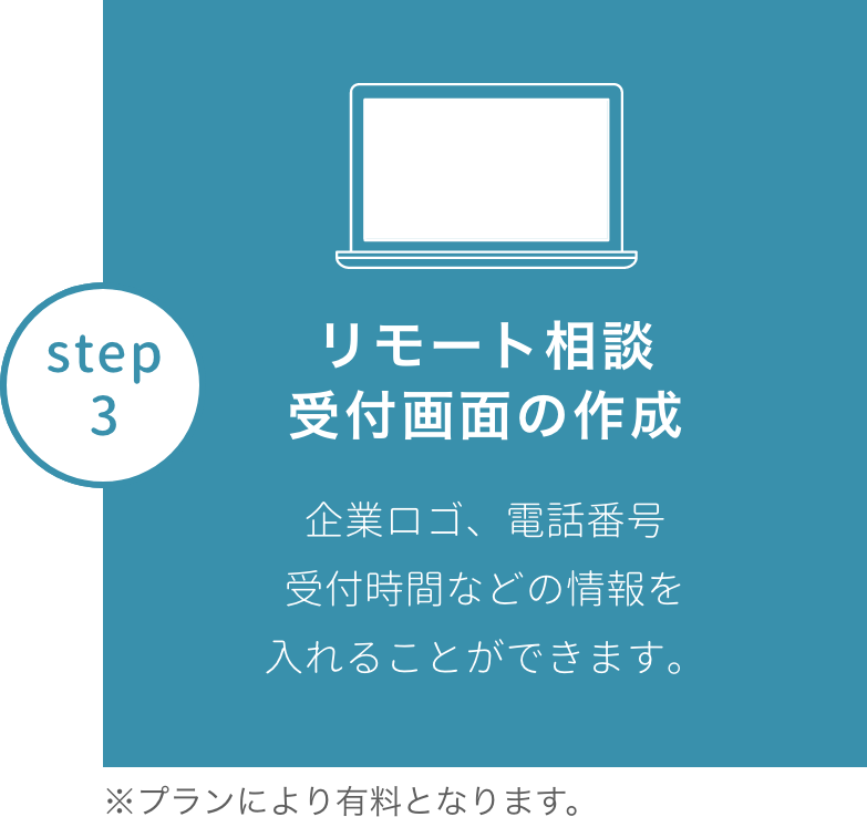 step3
