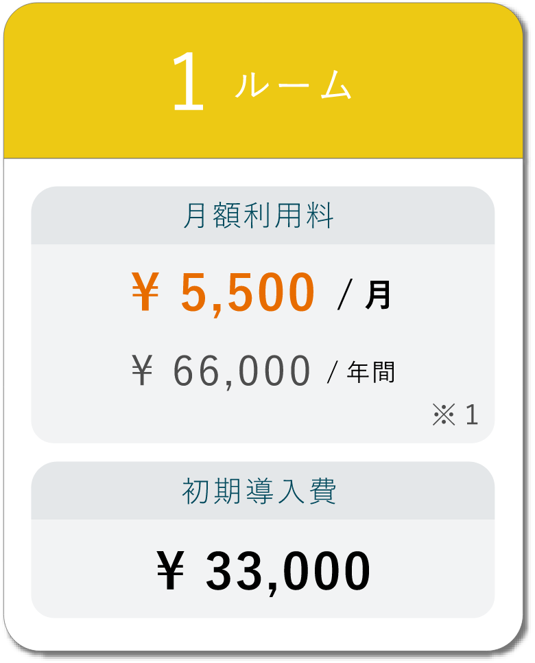 1ルーム 月額5,500円 初期導入費33000円