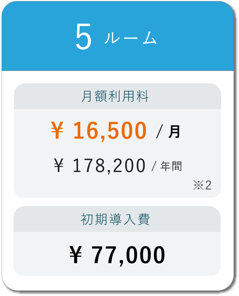5ルーム 月額16500円 初期導入費77000円